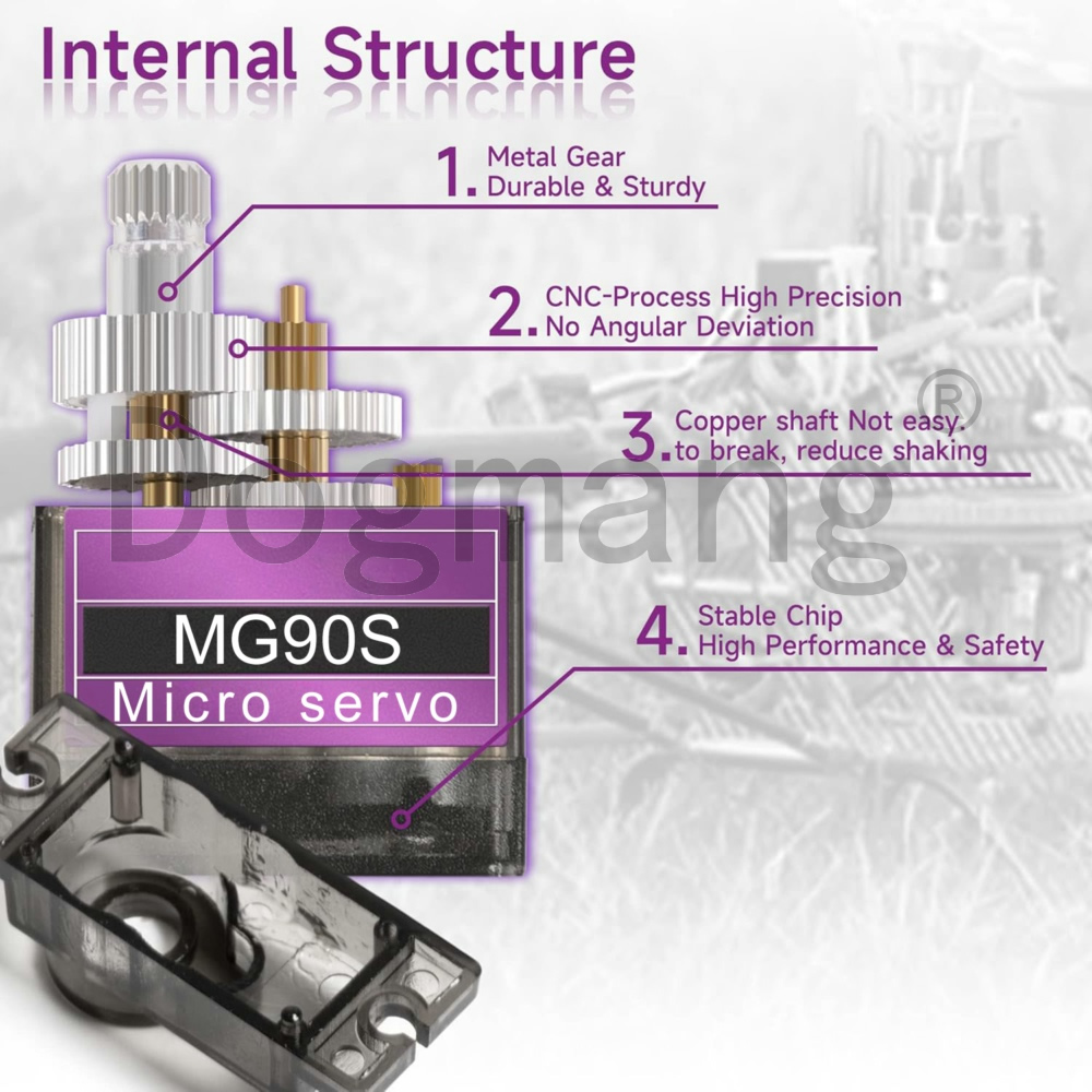 MG90S Servo 1/2/4/10/20/50 Pcs - Rc Helicopter Mini 评论和价格