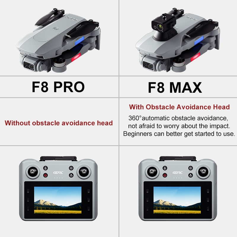 F8 MAX GPS Drone Professional  - Rc Helicopter Electric 评论和价格